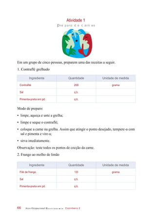 Atividade 1
pre paro d e c arn es
Em um grupo de cinco pessoas, preparem uma das receitas a seguir.
1. Contraflé grelhado
Modo de preparo:
• limpe, aqueça e unte a grelha;
• limpe e seque o contraflé;
• coloque a carne na grelha. Assim que atingir o ponto desejado, tempere-a com
sal e pimenta e vire-a;
• sirva imediatamente.
Observação: teste todos os pontos de cocção da carne.
2. Frango ao molho de limão
Arco Ocupacional G a s t r o n o m i a Cozinheiro 266
Ingrediente Quantidade Unidade de medida
Contrafilé 200 grama
Sal q.b.
Pimenta-preta em pó q.b.
Ingrediente Quantidade Unidade de medida
Filé de frango 120 grama
Sal q.b.
Pimenta-preta em pó q.b.
 