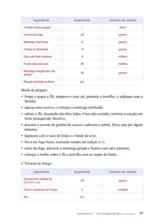 Cozinheiro 2
Modo de preparo:
• limpe e seque o flé, tempere-o com sal, pimenta e tomilho, e salpique com a
farinha;
• aqueça uma sauteuse e coloque a manteiga clarifcada;
• salteie o flé, dourando dos dois lados. Caso não cozinhe, termine a cocção em
forno preaquecido. Reserve;
• descarte o excesso de gordura da sautese e adicione a cebola. Deixe suar por alguns
minutos;
• deglaceie com o suco de limão e o fundo de aves;
• ferva em fogo baixo, mexendo sempre até reduzir a ⅓;
• retire do fogo, adicione a manteiga gelada e fnalize com sal e pimenta;
• coloque o molho sobre o flé e polvilhe com as raspas de limão.
3. Fricassê de frango
Arco Ocupacional G a s t r o n o m i a 67
Ingrediente Quantidade Unidade de medida
Tomilho fresco picado 1 ramo
Farinha de trigo 20 grama
Manteiga clarificada 5 grama
Cebola em brunoise 10 grama
Suco de limão-siciliano 5 mililitro
Fundo claro de aves 50 mililitro
Manteiga integral sem sal
gelada
30 grama
Raspas de limão-siciliano q.b.
Ingrediente Quantidade Unidade de medida
Cenoura em rodelas de
0,5 cm a 1 cm
100 grama
Coxa e sobrecoxa de frango 2 unidade
Sal q.b.
 