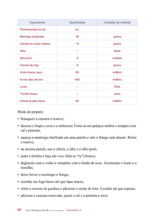 Modo de preparo:
• branqueie a cenoura e reserve;
• desosse e limpe a coxa e a sobrecoxa. Corte-as em pedaços médios e tempere com
sal e pimenta;
• aqueça a manteiga clarifcada em uma panela e sele o frango sem dourar. Retire
e reserve;
• na mesma panela, sue a cebola, o alho e o alho-poró;
• junte a farinha e faça um roux (fala-se “ru”) branco;
• deglaceie com o vinho e complete com o fundo de aves. Acrescente o louro e o
tomilho;
• deixe ferver e recoloque o frango;
• cozinhe em fogo baixo até que fque macio;
• retire o excesso de gordura e adicione o creme de leite. Cozinhe até que espesse;
• adicione a cenoura reservada, ajuste o sal e a pimenta e sirva.
Arco Ocupacional G a s t r o n o m i a Cozinheiro 268
Ingrediente Quantidade Unidade de medida
Pimenta-preta em pó q.b.
Manteiga clarificada 30 grama
Cebola em cubos médios 115 grama
Alho 1 dente
Alho-poró ½ unidade
Farinha de trigo 15 grama
Vinho branco seco 60 mililitro
Fundo claro de ave 400 mililitro
Louro 1 folha
Tomilho fresco 1 ramo
Creme de leite fresco 60 mililitro
 