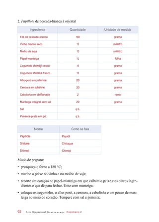 2. Papillote de pescada-branca à oriental
Modo de preparo:
• preaqueça o forno a 180 °C;
• marine o peixe no vinho e no molho de soja;
• recorte um coração no papel-manteiga em que caibam o peixe e os outros ingre-
dientes e que dê para fechar. Unte com manteiga;
• coloque os cogumelos, o alho-poró, a cenoura, a cebolinha e um pouco de man-
teiga no meio do coração. Tempere com sal e pimenta;
Arco Ocupacional G a s t r o n o m i a Cozinheiro 292
Ingrediente Quantidade Unidade de medida
Filé de pescada-branca 180 grama
Vinho branco seco 15 mililitro
Molho de soja 10 mililitro
Papel-manteiga ½ folha
Cogumelo shimeji fresco 15 grama
Cogumelo shiitake fresco 15 grama
Alho-poró em julienne 20 grama
Cenoura em julienne 20 grama
Cebolinha em chiffonade 2 ramo
Manteiga integral sem sal 20 grama
Sal q.b.
Pimenta-preta em pó q.b.
Nome Como se fala
Papillote Papiót
Shiitake Chiítáque
Shimeji Chiméji
 