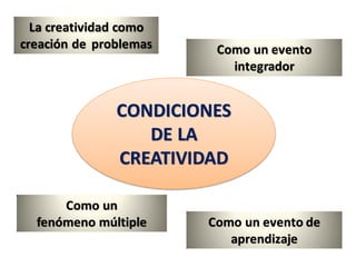 Curso creatividad e innovacion sub secretaria de hacienda