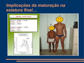Implicações da maturação na
estatura final....
 