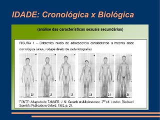IDADE: Cronológica x Biológica
 