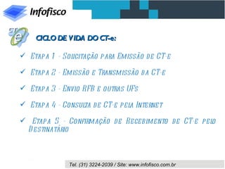 CICLO DE VIDA DO CT-e:

 Etapa 1 - Solicitação para Emissão d e CT-e

 Etapa 2 - Emissão e Transmissão d a CT-e

 Etapa 3 - Envio RFB e outras UFs

 Etapa 4 - Consul d e CT-e pel Internet
                  ta           a

 Etapa 5 - Confirmação d e Recebimento d e CT-e pelo
 D estinatário



              Tel. (31) 3224-2039 / Site: www.infofisco.com.br
 
