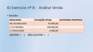 6) Exercício nº 8 - Análise Venda
• Decisão:
ACEITAR ( ) NÃO ACEITAR ( )
RESULTADO SITUAÇÃO ATUAL ACEITANDO PROPOSTA
MC ACUMULADA 95.000,00
(-) CF MENSAL 100.000,00
(=) RESULTADO -5.000,00
 