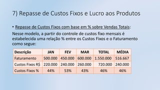 7) Repasse de Custos Fixos e Lucro aos Produtos
• Repasse de Custos Fixos com base em % sobre Vendas Totais:
Nesse modelo, a partir do controle de custos fixo mensais é
estabelecida uma relação % entre os Custos Fixos e o Faturamento
como segue:
Descrição JAN FEV MAR TOTAL MÉDIA
Faturamento 500.000 450.000 600.000 1.550.000 516.667
Custos Fixos R$ 220.000 240.000 260.000 720.000 240.000
Custos Fixos % 44% 53% 43% 46% 46%
 