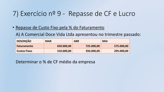 7) Exercício nº 9 - Repasse de CF e Lucro
• Repasse de Custo Fixo pela % do Faturamento
A) A Comercial Doce Vida Ltda apresentou no trimestre passado:
Determinar o % de CF médio da empresa
DESCRIÇÃO MAR ABR MAI
Faturamento 650.000,00 725.000,00 575.000,00
Custos Fixos 310.000,00 350.000,00 295.000,00
 