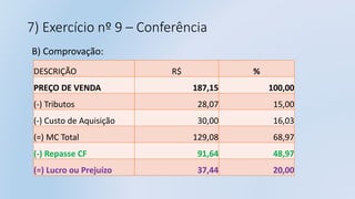 7) Exercício nº 9 – Conferência
B) Comprovação:
DESCRIÇÃO R$ %
PREÇO DE VENDA 187,15 100,00
(-) Tributos 28,07 15,00
(-) Custo de Aquisição 30,00 16,03
(=) MC Total 129,08 68,97
(-) Repasse CF 91,64 48,97
(=) Lucro ou Prejuízo 37,44 20,00
 