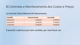 8) Controles e Monitoramento dos Custos e Preços
a) Controle Diário/Mensal do Faturamento:
É possível a abertura por item vendido, por nota fiscal, etc.
DIA/MÊS Faturamento Dia Acumulado
04/05/2015 25.000,00 25.000,00
05/05/2015 12.000,00 37.000,00
31/05/2015 13.000,00 50.000,00
 