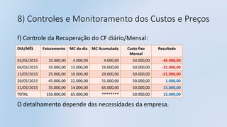 8) Controles e Monitoramento dos Custos e Preços
f) Controle da Recuperação do CF diário/Mensal:
O detalhamento depende das necessidades da empresa.
DIA/MÊS Faturamento MC do dia MC Acumulada Custo fixo
Mensal
Resultado
02/05/2015 10.000,00 4.000,00 4.000,00 50.000,00 -46.000,00
04/05/2015 35.000,00 15.000,00 19.000,00 50.000,00 -31.000,00
15/05/2015 25.000,00 10.000,00 29.000,00 50.000,00 -21.000,00
20/05/2015 45.000,00 22.000,00 51.000,00 50.000,00 1.000,00
31/05/2015 35.000,00 14.000,00 65.000,00 50.000,00 15.000,00
TOTAL 150.000,00 65.000,00 ******** 50.000,00 15.000,00
 