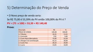 5) Determinação do Preço de Venda
• O Novo preço de venda seria:
Se R$ 75,00 é 53,39% do PV então 100,00% do PV é ?
PV = (75 x 100) ÷ 53,39 = R$ 140,48
Prova:
Descrição R$ %
PREÇO DE VENDA 140,48 100,00
(-) Tributos 16,31 11,61
(-) Comissão 7,02 5,00
(-) Custo Aquis.Mercadoria 75,00 53,39
(=) Margem de Contribuição 42,15 30,00
(-) Custo Fixo 28,10 20,00
(=) Lucro 14,05 10,00
 