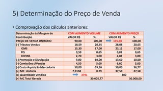 5) Determinação do Preço de Venda
• Comprovação dos cálculos anteriores:
Determinação da Margem de COM AUMENTO VOLUME COM AUMENTO PREÇO
Contribuição VALOR R$ % VALOR R$ %
PREÇO DE VENDA UNITÁRIO 90,00 100,00 135,98 100,00
(-) Tributos Vendas 18,59 20,65 28,08 20,65
ICMS 15,30 17,00 23,12 17,00
PIS 0,59 0,65 0,88 0,65
COFINS 2,70 3,00 4,08 3,00
(-) Promoção e Divulgação 9,00 10,00 13,60 10,00
(-) Comissões s/Vendas 4,50 5,00 6,80 5,00
(-) Custo Aquisição Mercadoria 50,00 55,56 50,00 36,77
(=) MC Unitária 7,9150 8,79 37,50 27,58
(x) Quantidade Vendida 3791 800
(=) MC Total Gerada 30.005,77 30.000,00
 