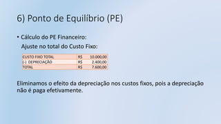 6) Ponto de Equilíbrio (PE)
• Cálculo do PE Financeiro:
Ajuste no total do Custo Fixo:
Eliminamos o efeito da depreciação nos custos fixos, pois a depreciação
não é paga efetivamente.
CUSTO FIXO TOTAL R$ 10.000,00
(-) DEPRECIAÇÃO R$ 2.400,00
TOTAL R$ 7.600,00
 