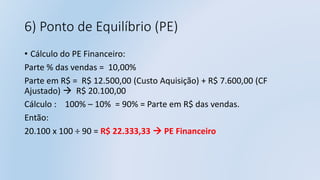 6) Ponto de Equilíbrio (PE)
• Cálculo do PE Financeiro:
Parte % das vendas = 10,00%
Parte em R$ = R$ 12.500,00 (Custo Aquisição) + R$ 7.600,00 (CF
Ajustado)  R$ 20.100,00
Cálculo : 100% – 10% = 90% = Parte em R$ das vendas.
Então:
20.100 x 100 ÷ 90 = R$ 22.333,33  PE Financeiro
 