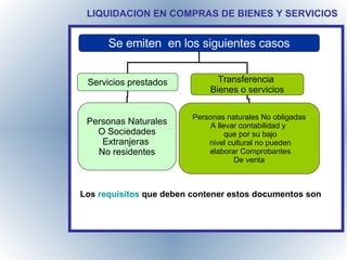 LIQUIDACION EN COMPRAS DE BIENES Y SERVICIOS Los  requisitos  que deben contener estos documentos son Se emiten  en los siguientes casos Servicios prestados Transferencia  Bienes o servicios Personas Naturales O Sociedades Extranjeras  No residentes Personas naturales No obligadas A llevar contabilidad y  que por su bajo nivel cultural no pueden elaborar Comprobantes De venta 
