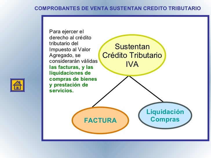 Credito Tributario Es sandwhitcreditos