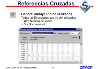 INICIACIÓN AL CX-PROGRAMMER 62
Referencias Cruzadas
General incluyendo no utilizados
Todas las Direcciones que no son utilizadas
+ xx = Número de Veces
+ D = Documentado
 
