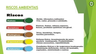 RISCOS AMBIENTAIS
 