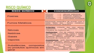 RISCO QUÍMICO
 