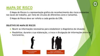 MAPA DE RISCO
O Mapa de Riscos é a representação gráfica do reconhecimento dos riscos existentes
nos locais de trabalho, por meio de círculos de diferentes cores e tamanhos.
O Mapa de Riscos deve ser refeito a cada gestão da CIPA.
OBJETIVO DO MAPA DE RISCOS
 Reunir as informações necessárias para estabelecer o diagnóstico da situação;
 Possibilitar, durante a sua elaboração, a troca e divulgação de informações entre os
funcionários.
 