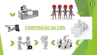 COMPOSIÇÃO DA CIPA
 