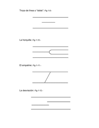 Trozo de línea o “islote”: Fig.1-9.-




La horquilla: Fig.1-10.-




El empalme: Fig.1-11.-




La desviación: Fig.1-12.-
 