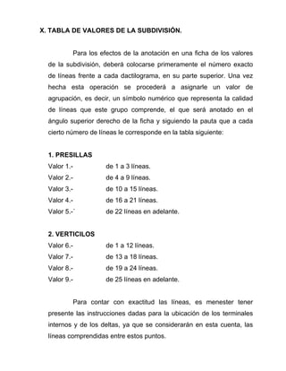 X. TABLA DE VALORES DE LA SUBDIVISIÓN.


           Para los efectos de la anotación en una ficha de los valores
  de la subdivisión, deberá colocarse primeramente el número exacto
  de líneas frente a cada dactilograma, en su parte superior. Una vez
  hecha esta operación se procederá a asignarle un valor de
  agrupación, es decir, un símbolo numérico que representa la calidad
  de líneas que este grupo comprende, el que será anotado en el
  ángulo superior derecho de la ficha y siguiendo la pauta que a cada
  cierto número de líneas le corresponde en la tabla siguiente:


  1. PRESILLAS
  Valor 1.-           de 1 a 3 líneas.
  Valor 2.-           de 4 a 9 líneas.
  Valor 3.-           de 10 a 15 líneas.
  Valor 4.-           de 16 a 21 líneas.
  Valor 5.-´          de 22 líneas en adelante.


  2. VERTICILOS
  Valor 6.-           de 1 a 12 líneas.
  Valor 7.-           de 13 a 18 líneas.
  Valor 8.-           de 19 a 24 líneas.
  Valor 9.-           de 25 líneas en adelante.


           Para contar con exactitud las líneas, es menester tener
  presente las instrucciones dadas para la ubicación de los terminales
  internos y de los deltas, ya que se considerarán en esta cuenta, las
  líneas comprendidas entre estos puntos.
 