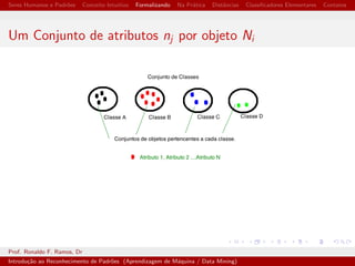 car um objeto fsico ou 
logico como pertencente ou n~ao a uma predeterminada categoria. 
Prof. Ronaldo F. Ramos, Dr 
Introduc~ao ao Reconhecimento de Padr~oes (Aprendizagem de Maquina / Data Mining) 
 