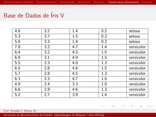 Seres Humanos e Padr~oes Conceito Intuitivo Formalizando Na Pratica Dist^ancias Classi 