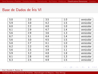 cadores Elementares Contatos 
Que atributos descrevem bem uma tangerina? 
Formato 
Esferico ou Oval? Esferico 
Fruta Ctrica 
Sim/N~ao Sim 
Prof. Ronaldo F. Ramos, Dr 
Introduc~ao ao Reconhecimento de Padr~oes (Aprendizagem de Maquina / Data Mining) 
 