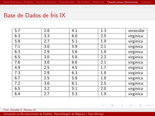 Seres Humanos e Padr~oes Conceito Intuitivo Formalizando Na Pratica Dist^ancias Classi 