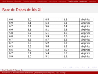 cadores Elementares Contatos 
Que atributos descrevem bem uma tangerina? 
Formato 
Esferico ou Oval? Esferico 
Fruta Ctrica 
Sim/N~ao Sim 
Cor 
Laranja????Alaranjado 
Rugosidade da Casca 
Lisa ou Rugosa?Rugosa 
Cheiro 
Ativo/Fraco? Ativo 
Prof. Ronaldo F. Ramos, Dr 
Introduc~ao ao Reconhecimento de Padr~oes (Aprendizagem de Maquina / Data Mining) 
 