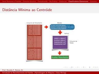 cadores Elementares Contatos 
Transformac~ao de Atributos 
Atributos devem ser expressos na forma de numeros. 
Desta forma o conjunto de atributos da tangerina [Formato, Fruta 
Ctrica, Cor, Rugosidade da Casca, Cheiro] devem ser expressos 
como um vetor de atributos tais como: 
X = [0; 1; 2; 1; 1] 1 
1A forma de numeralizar pode fazer muita diferenca no uso do modelo 
Prof. Ronaldo F. Ramos, Dr 
Introduc~ao ao Reconhecimento de Padr~oes (Aprendizagem de Maquina / Data Mining) 
 