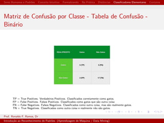Seres Humanos e Padr~oes Conceito Intuitivo Formalizando Na Pratica Dist^ancias Classi 
