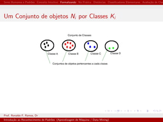 Seres Humanos e Padr˜oes Conceito Intuitivo Formalizando Na Pr´atica Distˆancias Classiﬁcadores Elementares Avalia¸c˜ao de Clas
Um Conjunto de objetos Ni por Classes Ki
Prof. Ronaldo F. Ramos, Dr
Introdu¸c˜ao ao Reconhecimento de Padr˜oes (Aprendizagem de M´aquina / Data Mining)
 