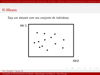Seres Humanos e Padr˜oes Conceito Intuitivo Formalizando Na Pr´atica Distˆancias Classiﬁcadores Elementares Avalia¸c˜ao de Clas
K-Means
Seja um dataset com seu conjunto de indiv´ıduos.
Prof. Ronaldo F. Ramos, Dr
Introdu¸c˜ao ao Reconhecimento de Padr˜oes (Aprendizagem de M´aquina / Data Mining)
 
