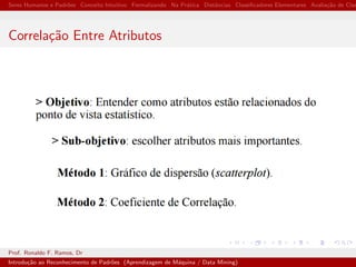 Seres Humanos e Padr˜oes Conceito Intuitivo Formalizando Na Pr´atica Distˆancias Classiﬁcadores Elementares Avalia¸c˜ao de Clas
Correla¸c˜ao Entre Atributos
Prof. Ronaldo F. Ramos, Dr
Introdu¸c˜ao ao Reconhecimento de Padr˜oes (Aprendizagem de M´aquina / Data Mining)
 