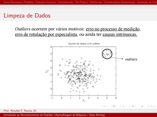 Seres Humanos e Padr˜oes Conceito Intuitivo Formalizando Na Pr´atica Distˆancias Classiﬁcadores Elementares Avalia¸c˜ao de Clas
Limpeza de Dados
Prof. Ronaldo F. Ramos, Dr
Introdu¸c˜ao ao Reconhecimento de Padr˜oes (Aprendizagem de M´aquina / Data Mining)
 