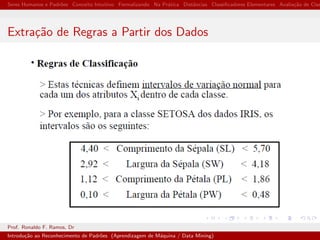 Seres Humanos e Padr˜oes Conceito Intuitivo Formalizando Na Pr´atica Distˆancias Classiﬁcadores Elementares Avalia¸c˜ao de Clas
Extra¸c˜ao de Regras a Partir dos Dados
Prof. Ronaldo F. Ramos, Dr
Introdu¸c˜ao ao Reconhecimento de Padr˜oes (Aprendizagem de M´aquina / Data Mining)
 