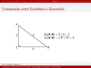 Seres Humanos e Padr˜oes Conceito Intuitivo Formalizando Na Pr´atica Distˆancias Classiﬁcadores Elementares Avalia¸c˜ao de Clas
Compara¸c˜ao entre Euclidiana e Quarteir˜ao
Z
Z
Z
Z
Z
Z
Z
Z
Z
Z
ZZ
C B
A
53
4
Dq(A, B) = 3 + 4 = 7
De(A, B) =
√
32 + 42 = 5
Prof. Ronaldo F. Ramos, Dr
Introdu¸c˜ao ao Reconhecimento de Padr˜oes (Aprendizagem de M´aquina / Data Mining)
 
