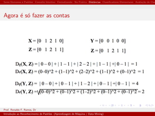 Seres Humanos e Padr˜oes Conceito Intuitivo Formalizando Na Pr´atica Distˆancias Classiﬁcadores Elementares Avalia¸c˜ao de Clas
Agora ´e s´o fazer as contas
Prof. Ronaldo F. Ramos, Dr
Introdu¸c˜ao ao Reconhecimento de Padr˜oes (Aprendizagem de M´aquina / Data Mining)
 
