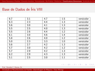 Seres Humanos e Padr˜oes Conceito Intuitivo Formalizando Na Pr´atica Distˆancias Classiﬁcadores Elementares Avalia¸c˜ao de Clas
Base de Dados de ´Iris VIII
6.7 3.1 4.7 1.5 versicolor
6.3 2.3 4.4 1.3 versicolor
5.6 3.0 4.1 1.3 versicolor
5.5 2.5 4.0 1.3 versicolor
5.5 2.6 4.4 1.2 versicolor
6.1 3.0 4.6 1.4 versicolor
5.8 2.6 4.0 1.2 versicolor
5.0 2.3 3.3 1.0 versicolor
5.6 2.7 4.2 1.3 versicolor
5.7 3.0 4.2 1.2 versicolor
5.7 2.9 4.2 1.3 versicolor
6.2 2.9 4.3 1.3 versicolor
5.1 2.5 3.0 1.1 versicolor
Prof. Ronaldo F. Ramos, Dr
Introdu¸c˜ao ao Reconhecimento de Padr˜oes (Aprendizagem de M´aquina / Data Mining)
 