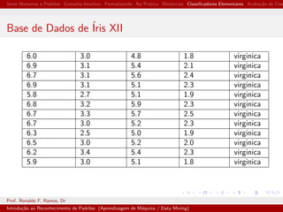 Seres Humanos e Padr˜oes Conceito Intuitivo Formalizando Na Pr´atica Distˆancias Classiﬁcadores Elementares Avalia¸c˜ao de Clas
Base de Dados de ´Iris XII
6.0 3.0 4.8 1.8 virginica
6.9 3.1 5.4 2.1 virginica
6.7 3.1 5.6 2.4 virginica
6.9 3.1 5.1 2.3 virginica
5.8 2.7 5.1 1.9 virginica
6.8 3.2 5.9 2.3 virginica
6.7 3.3 5.7 2.5 virginica
6.7 3.0 5.2 2.3 virginica
6.3 2.5 5.0 1.9 virginica
6.5 3.0 5.2 2.0 virginica
6.2 3.4 5.4 2.3 virginica
5.9 3.0 5.1 1.8 virginica
Prof. Ronaldo F. Ramos, Dr
Introdu¸c˜ao ao Reconhecimento de Padr˜oes (Aprendizagem de M´aquina / Data Mining)
 
