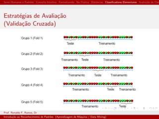 Seres Humanos e Padr˜oes Conceito Intuitivo Formalizando Na Pr´atica Distˆancias Classiﬁcadores Elementares Avalia¸c˜ao de Clas
Estrat´egias de Avalia¸c˜ao
(Valida¸c˜ao Cruzada)
Prof. Ronaldo F. Ramos, Dr
Introdu¸c˜ao ao Reconhecimento de Padr˜oes (Aprendizagem de M´aquina / Data Mining)
 