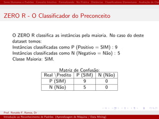 Seres Humanos e Padr˜oes Conceito Intuitivo Formalizando Na Pr´atica Distˆancias Classiﬁcadores Elementares Avalia¸c˜ao de Clas
ZERO R - O Classiﬁcador do Preconceito
O ZERO R classiﬁca as instˆancias pela maioria. No caso do deste
dataset temos:
Instˆancias classiﬁcadas como P (Positivo = SIM) : 9
Instˆancias classiﬁcadas como N (Negativo = N˜ao) : 5
Classe Maioria: SIM.
Matriz de Confus˜ao:
Real Predito P (SIM) N (N˜ao)
P (SIM) 9 0
N (N˜ao) 5 0
Prof. Ronaldo F. Ramos, Dr
Introdu¸c˜ao ao Reconhecimento de Padr˜oes (Aprendizagem de M´aquina / Data Mining)
 
