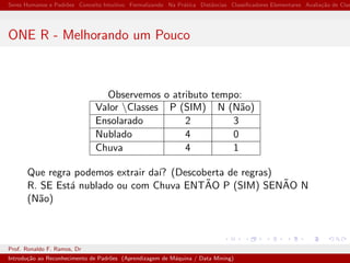 Seres Humanos e Padr˜oes Conceito Intuitivo Formalizando Na Pr´atica Distˆancias Classiﬁcadores Elementares Avalia¸c˜ao de Clas
ONE R - Melhorando um Pouco
Observemos o atributo tempo:
Valor Classes P (SIM) N (N˜ao)
Ensolarado 2 3
Nublado 4 0
Chuva 4 1
Que regra podemos extrair da´ı? (Descoberta de regras)
R. SE Est´a nublado ou com Chuva ENT˜AO P (SIM) SEN˜AO N
(N˜ao)
Prof. Ronaldo F. Ramos, Dr
Introdu¸c˜ao ao Reconhecimento de Padr˜oes (Aprendizagem de M´aquina / Data Mining)
 