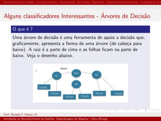 Seres Humanos e Padr˜oes Conceito Intuitivo Formalizando Na Pr´atica Distˆancias Classiﬁcadores Elementares Avalia¸c˜ao de Clas
Alguns classiﬁcadores Interessantes - ´Arvores de Decis˜ao
O que ´e ?
Uma ´arvore de decis˜ao ´e uma ferramenta de apoio a decis˜ao que,
graﬁcamente, apresenta a forma de uma ´arvore (de cabe¸ca para
baixo). A raiz ´e a parte de cima e as folhas ﬁcam na parte de
baixo. Veja o desenho abaixo.
Prof. Ronaldo F. Ramos, Dr
Introdu¸c˜ao ao Reconhecimento de Padr˜oes (Aprendizagem de M´aquina / Data Mining)
 