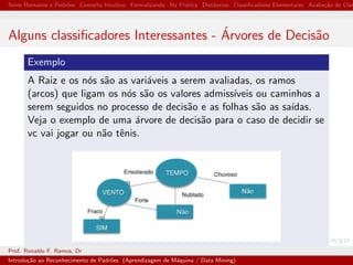 Seres Humanos e Padr˜oes Conceito Intuitivo Formalizando Na Pr´atica Distˆancias Classiﬁcadores Elementares Avalia¸c˜ao de Clas
Alguns classiﬁcadores Interessantes - ´Arvores de Decis˜ao
Exemplo
A Raiz e os n´os s˜ao as vari´aveis a serem avaliadas, os ramos
(arcos) que ligam os n´os s˜ao os valores admiss´ıveis ou caminhos a
serem seguidos no processo de decis˜ao e as folhas s˜ao as sa´ıdas.
Veja o exemplo de uma ´arvore de decis˜ao para o caso de decidir se
vc vai jogar ou n˜ao tˆenis.
Prof. Ronaldo F. Ramos, Dr
Introdu¸c˜ao ao Reconhecimento de Padr˜oes (Aprendizagem de M´aquina / Data Mining)
 