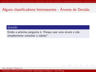 Seres Humanos e Padr˜oes Conceito Intuitivo Formalizando Na Pr´atica Distˆancias Classiﬁcadores Elementares Avalia¸c˜ao de Clas
Alguns classiﬁcadores Interessantes - ´Arvores de Decis˜ao
Quest˜ao
Ent˜ao a pr´oxima pergunta ´e: Porque usar uma ´arvore e n˜ao
simplesmente consultar a tabela?
Prof. Ronaldo F. Ramos, Dr
Introdu¸c˜ao ao Reconhecimento de Padr˜oes (Aprendizagem de M´aquina / Data Mining)
 