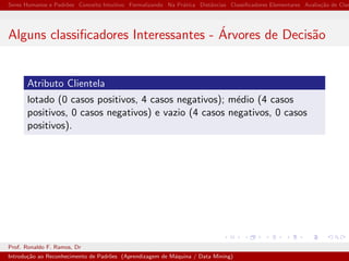 Seres Humanos e Padr˜oes Conceito Intuitivo Formalizando Na Pr´atica Distˆancias Classiﬁcadores Elementares Avalia¸c˜ao de Clas
Alguns classiﬁcadores Interessantes - ´Arvores de Decis˜ao
Atributo Clientela
lotado (0 casos positivos, 4 casos negativos); m´edio (4 casos
positivos, 0 casos negativos) e vazio (4 casos negativos, 0 casos
positivos).
Prof. Ronaldo F. Ramos, Dr
Introdu¸c˜ao ao Reconhecimento de Padr˜oes (Aprendizagem de M´aquina / Data Mining)
 